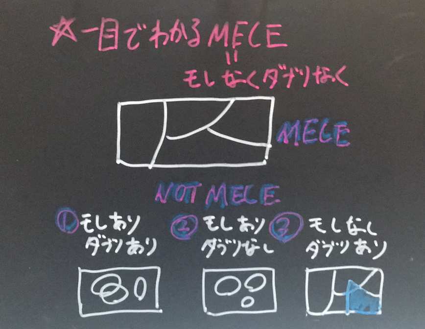 スクリーンショット 2018-09-23 20.15.46