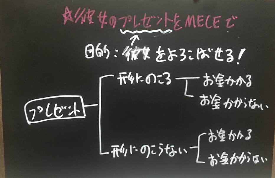 スクリーンショット 2018-10-13 16.11.19