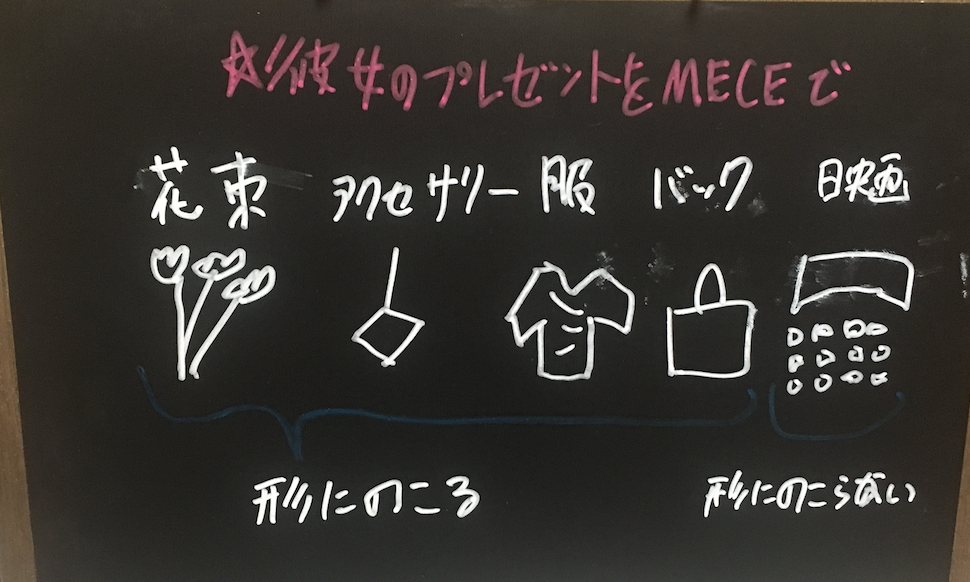 スクリーンショット 2018-10-13 16.02.41