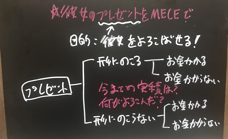 スクリーンショット 2018-10-13 16.11.43